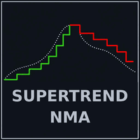 Fabii Supertrend NMA