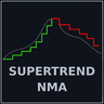 Fabii Supertrend NMA