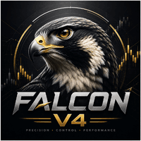 Falcon V4 Aggressive Strategy Tester result, -21.67% simulated ROI
