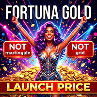 Fortuna Gold Aggressive Strategy Tester result, -24.07% simulated ROI