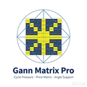 MT4NineGrid Matrix trading robot logo