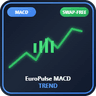 EuroPulse MACD Trend