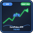 EuroPulse ATR Trend trading robot logo