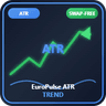EuroPulse ATR Trend