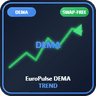 EuroPulse DEMA Trend