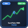 EuroPulse EMA Trend