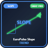 EuroPulse Slope Trend