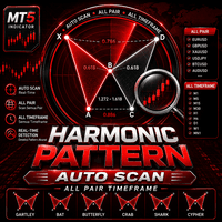 Harmonic Pattern Auto Scanner All Pair Timeframe