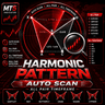 Harmonic Pattern Auto Scanner All Pair Timeframe