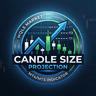 Candle Size Projection