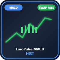 EuroPulse MACD Hist