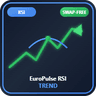EuroPulse RSI Trend