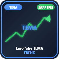 EuroPulse TEMA Trend