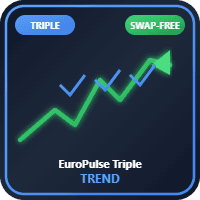 EuroPulse Triple Trend