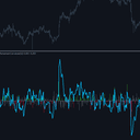 Momentum Curvature trading robot logo