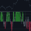Multi Scale Trend Agreement trading robot logo