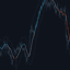 Regression Confidence Baseline trading robot logo