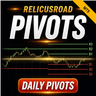 RelicusRoad Daily Pivots MT5