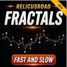 RelicusRoad Fractals MT4