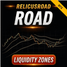 RelicusRoad Liquidity Levels MT5