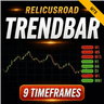 RelicusRoad Multi Timeframe Trendbar MT5