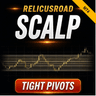 RelicusRoad Scalping Pivots MT4