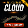 RelicusRoad Signal Cloud MT5