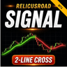 RelicusRoad Signal Line MT4