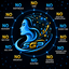 Smart Golden Portfolio trading robot logo