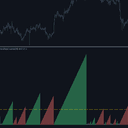 Trend Age Counter trading robot logo