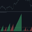 Trend Age Counter trading robot logo