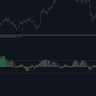 Trend Persistence Index