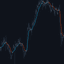 Volatility Adaptive MA trading robot logo