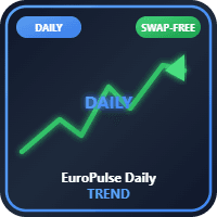 EuroPulse Daily Trend