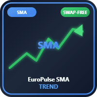 EuroPulse SMA Trend