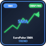 EuroPulse SMA Trend