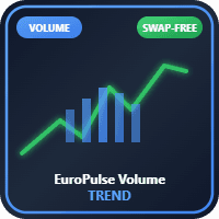 EuroPulse Volume Trend