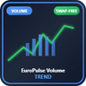 EuroPulse Volume Trend