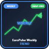 EuroPulse Weekly Trend