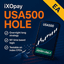 IXO 500 Hole trading robot logo