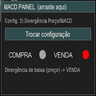 Painel Indicador MACD