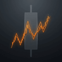 PreviousDayHighLow Aggressive Strategy Tester result, -21.57% simulated ROI