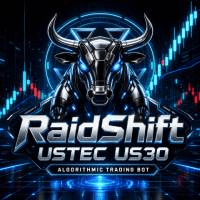 RaidShift US Tech US30