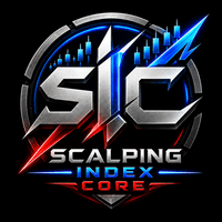 Index Scalper Core