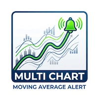Multi Chart Moving Average Alert MT4