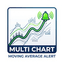 Multi Chart Moving Average Alert MT4 trading robot logo