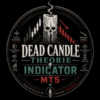 Dead Candle Theory MT5
