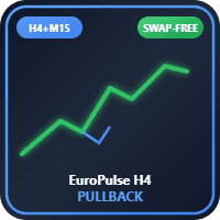 EuroPulse H4 Pullback