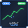 EuroPulse H4 Pullback