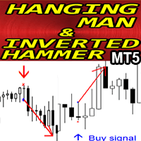 Hanging Man and Inverted Hammer MT5 rq